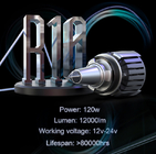 6000K High Lumen LED Headlight Bulbs H7 H11 9006 100W 9600lumen