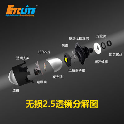 Bi Projector Auto High 2.5 Inch Bi-Led 16000Lm 5500K 150W Car Bi Led Light Headlight Projector Lens For Car